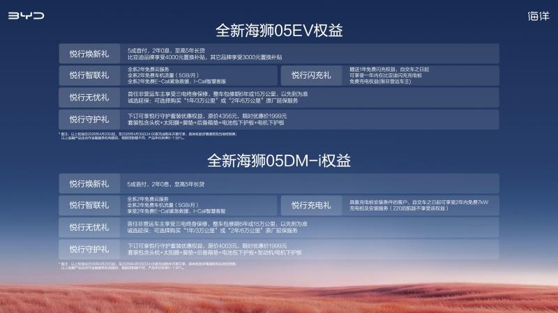 比亚迪全新海狮05正式上市 售价9.79万元-14.59万元，重塑A级SUV价值新标杆
