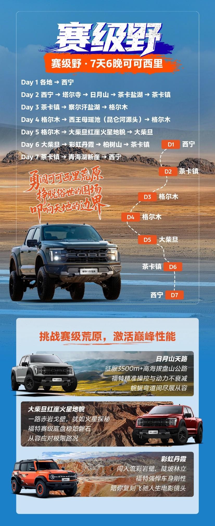 福特中国发布“2026中国野行纵横路线”