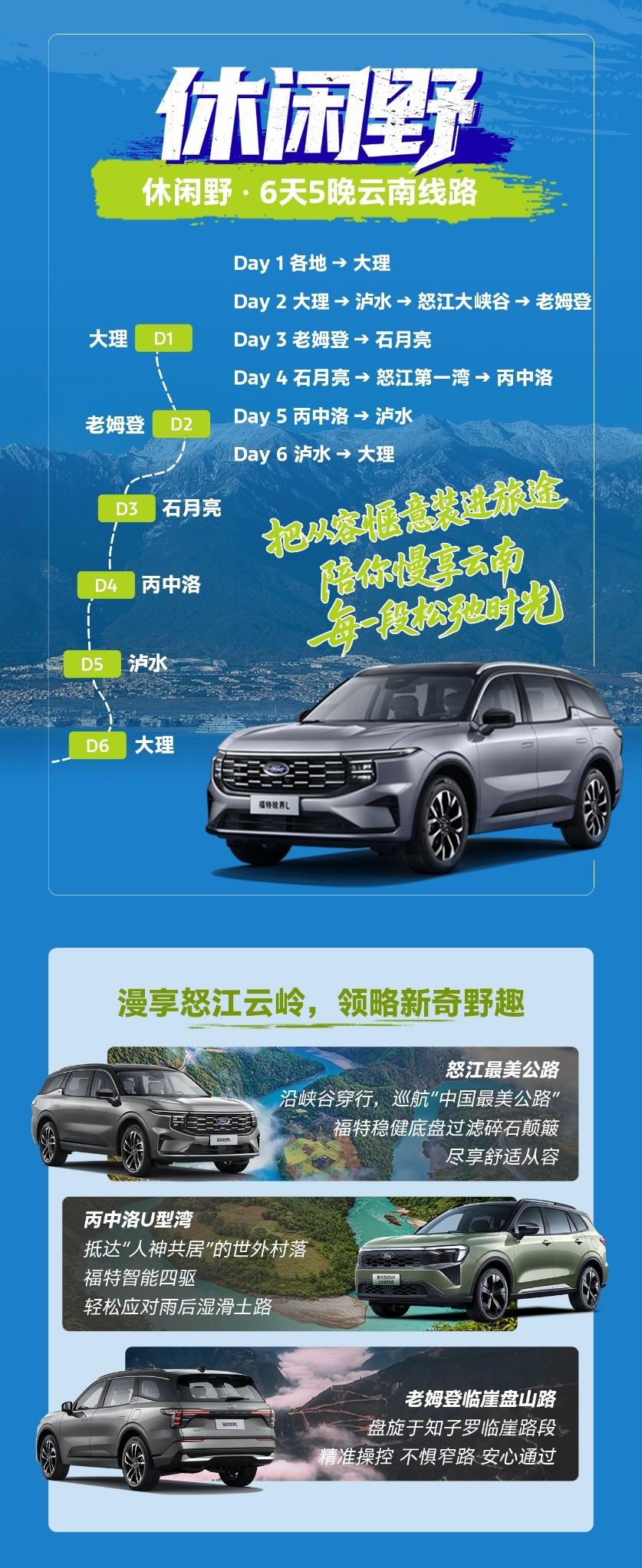 福特中国发布“2026中国野行纵横路线”