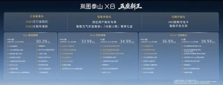 “五座新王”岚图泰山X8 30.29万-38.99万开启预售 定义家用SUV 3.0时代