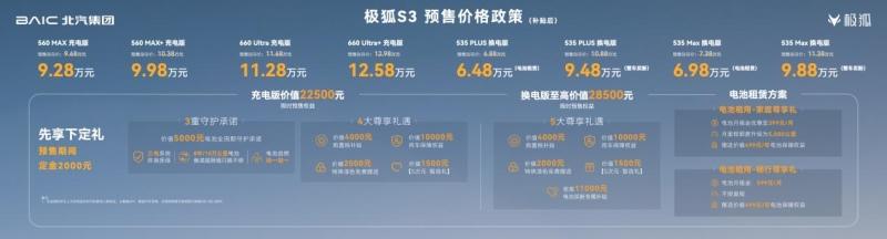 6.48万-12.58万元，大空间越级纯电家轿极狐S3正式开启预售