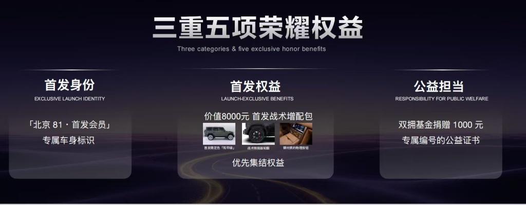 北京81正式开启预售！ 中国首款战术方盒子引领全场景出行新变革
