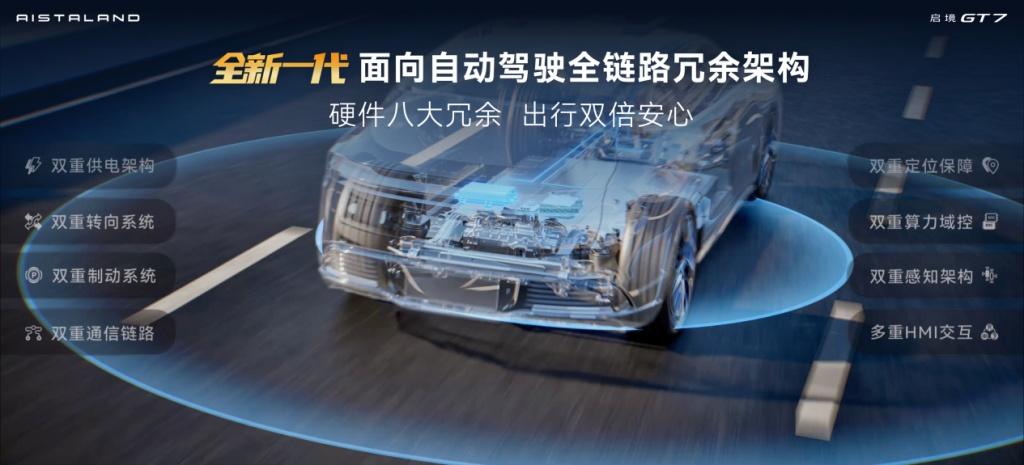 启境GT7重磅亮相北京国际车展，首发搭载华为乾崑全新一代智能技术