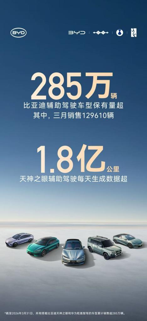 品牌力与技术力双驱动：比亚迪包场E3馆闪耀北京车展