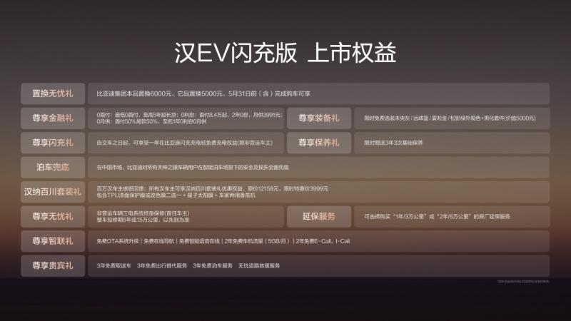 汉EV闪充版17.98万元起，引领中大型轿车进入闪充时代