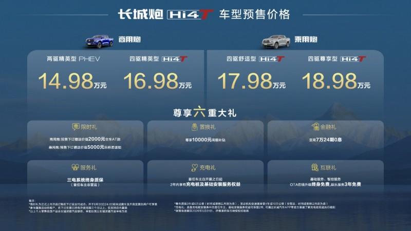 长城皮卡1-4月全球热销64872辆 出口同比劲增22.2% 蝉联中国皮卡销冠