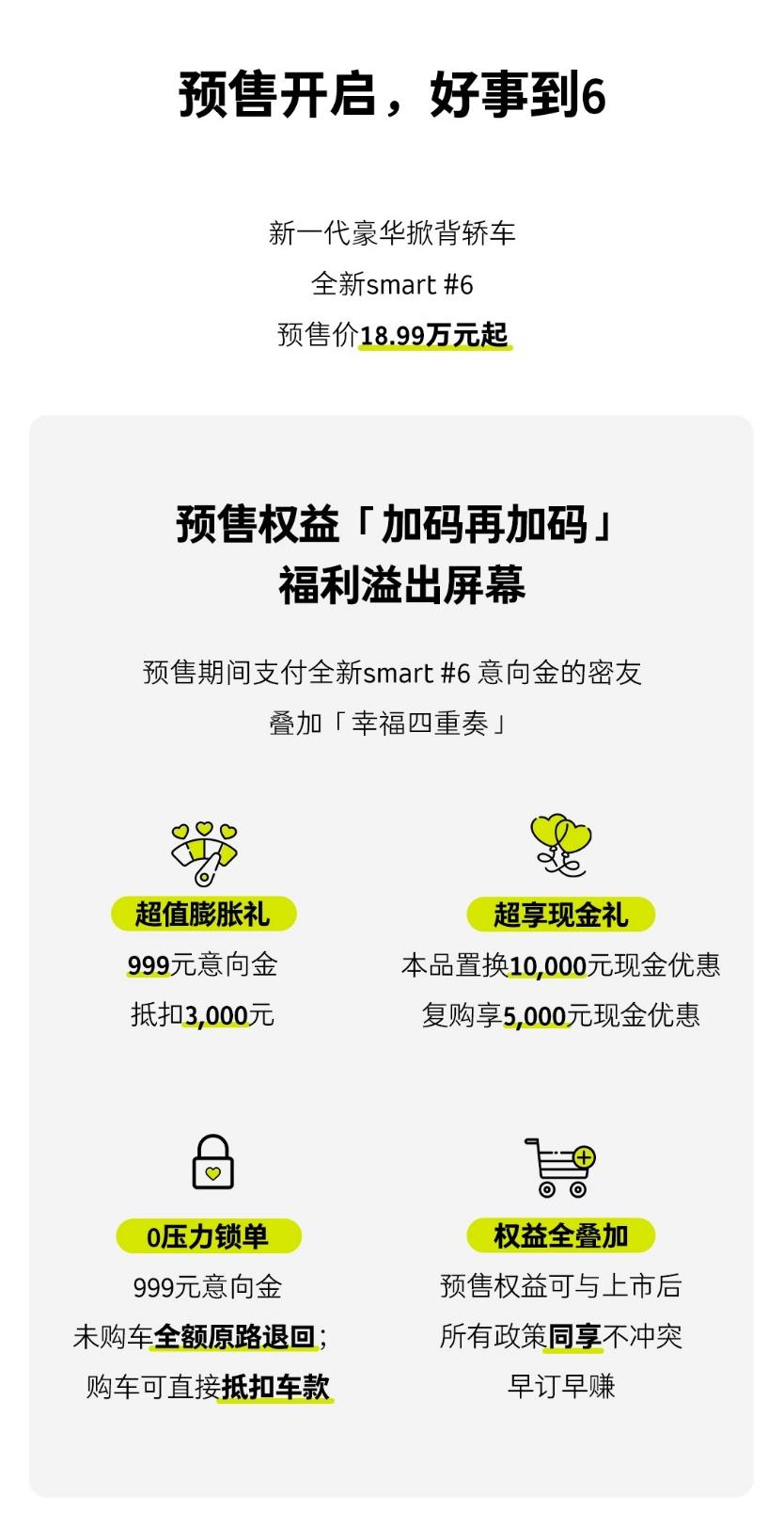 全新smart精灵6号版型公布，新车将于6月正式上市