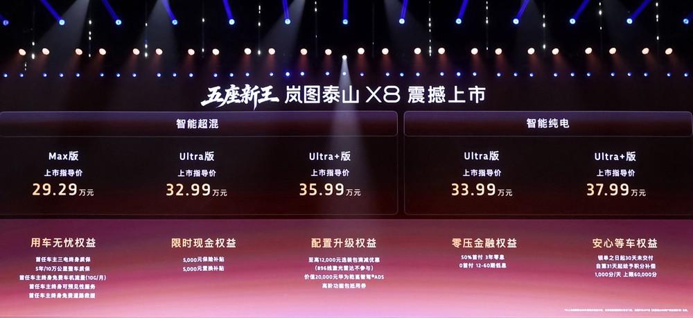 岚图泰山X8正式上市 权益后售价28.29万-36.99万
