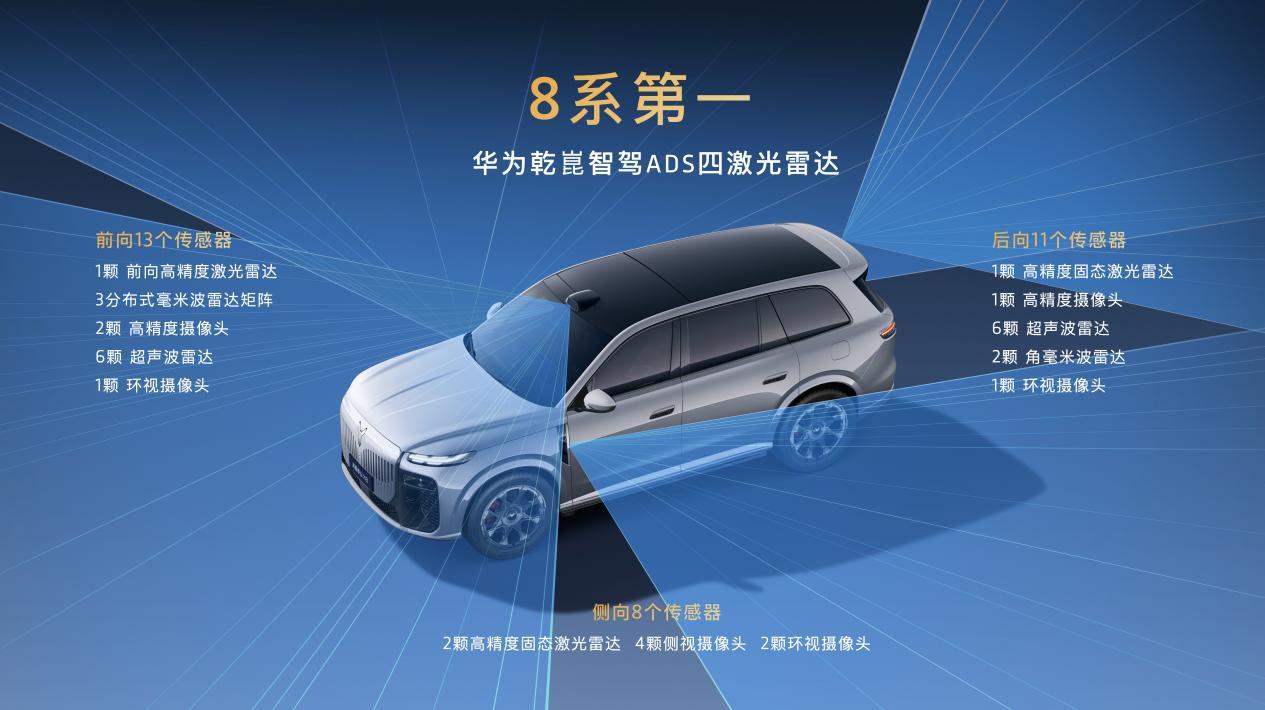 华系首款四激光全地形SUV！岚图泰山X8正式上市，权益后售价28.29万元起