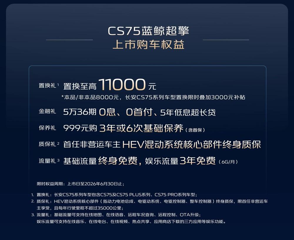第四代逸动蓝鲸超擎上市交付，三款配置可选，上市抢购价7.99万-8.99万