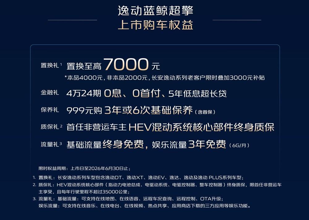 第四代逸动蓝鲸超擎上市交付，三款配置可选，上市抢购价7.99万-8.99万