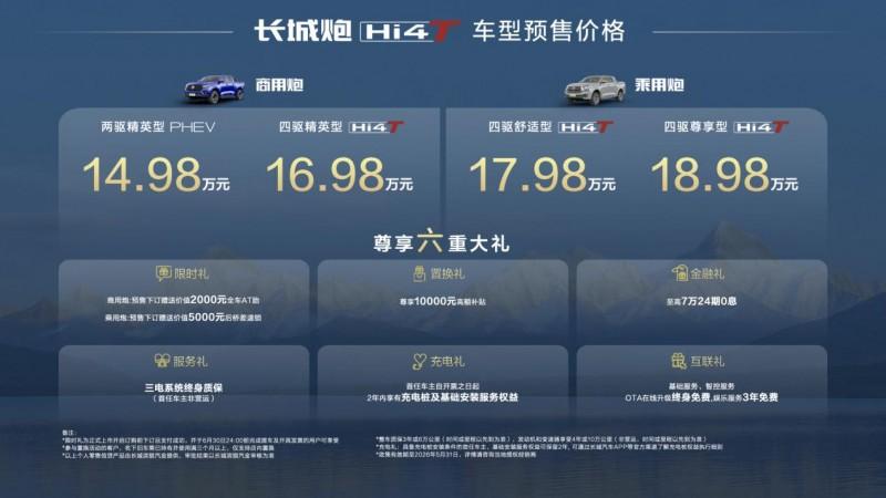 长城炮Hi4-T全国陆续到店 已全面开启预售 仅14.98万元起