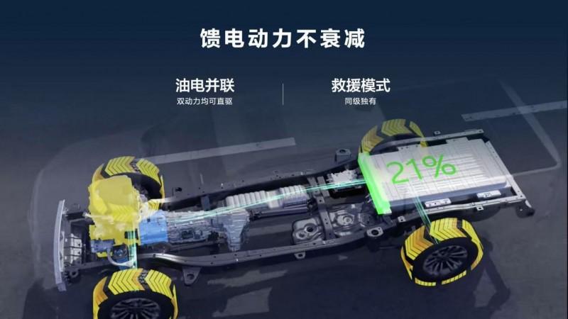 长城炮Hi4-T全国陆续到店 已全面开启预售 仅14.98万元起