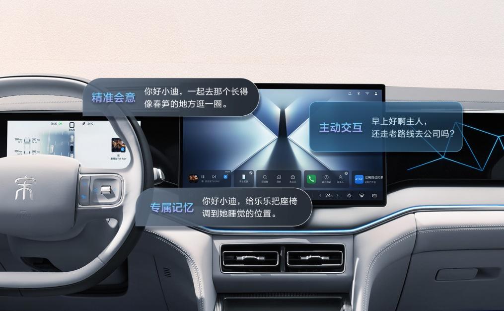 2026年最值得购买的B级插混SUV
