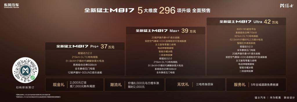 37万起正式预售！即刻下订全新猛士M817，尊享四重预售豪华权益！