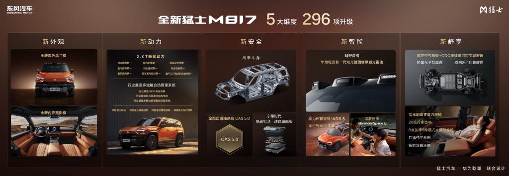 37万起正式预售！即刻下订全新猛士M817，尊享四重预售豪华权益！