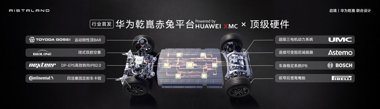 入门即满配，启境GT7预售价21.99万元起，定义智能猎装标杆