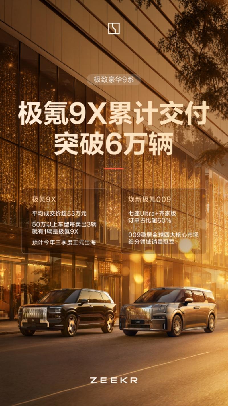 销量再创新高，单车均价同比增长52.4%，极氪5月交付量藏着4个要点