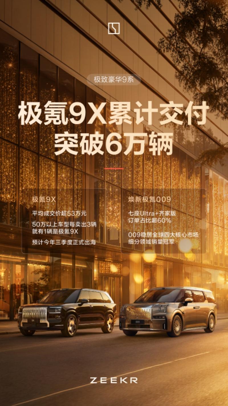 极氪单车成交均价超36万元，稳居全球豪华品牌阵营