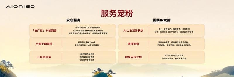 i60热销加推宁德时代版，“养成系”大单品持续宠粉