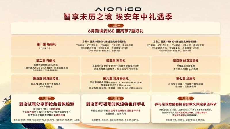i60热销加推宁德时代版，“养成系”大单品持续宠粉