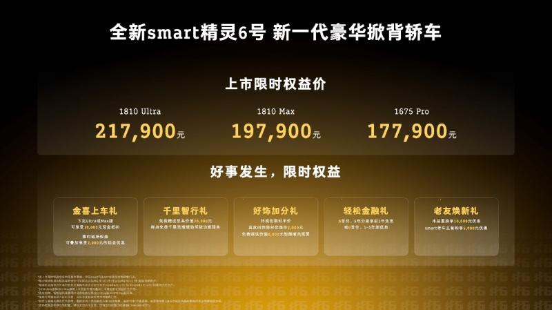 17.79万元起，全新smart精灵6号入门即豪华