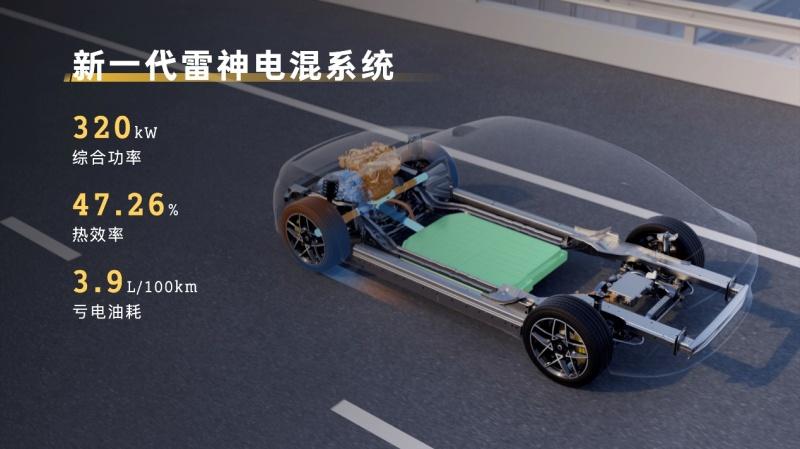 17.79万元起，全新smart精灵6号入门即豪华