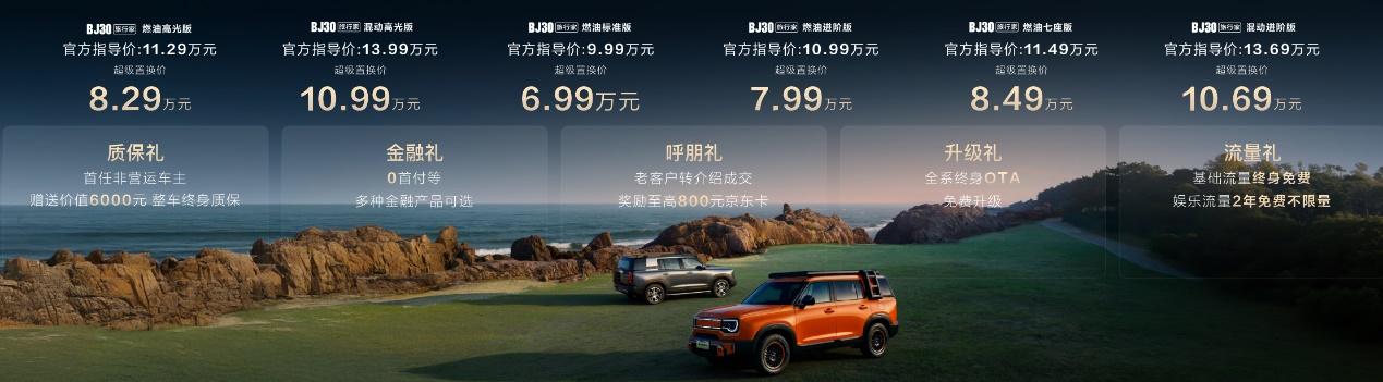 十五万热爱，高光而来！BJ30旅行家高光版上市，全系享超级置换3万补贴6.99万起