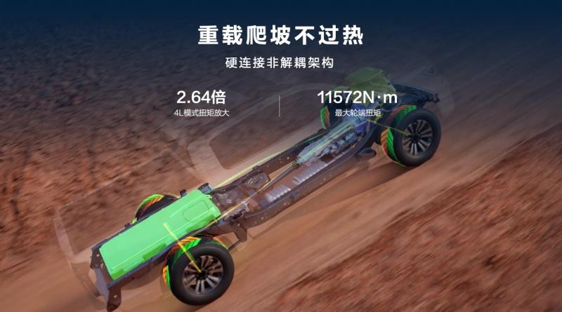14.98万元起，真新能源皮卡长城炮Hi4-T于重庆车展重磅上市