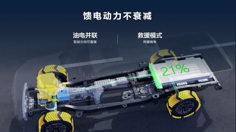 14.98万元起，真新能源皮卡长城炮Hi4-T于重庆车展重磅上市