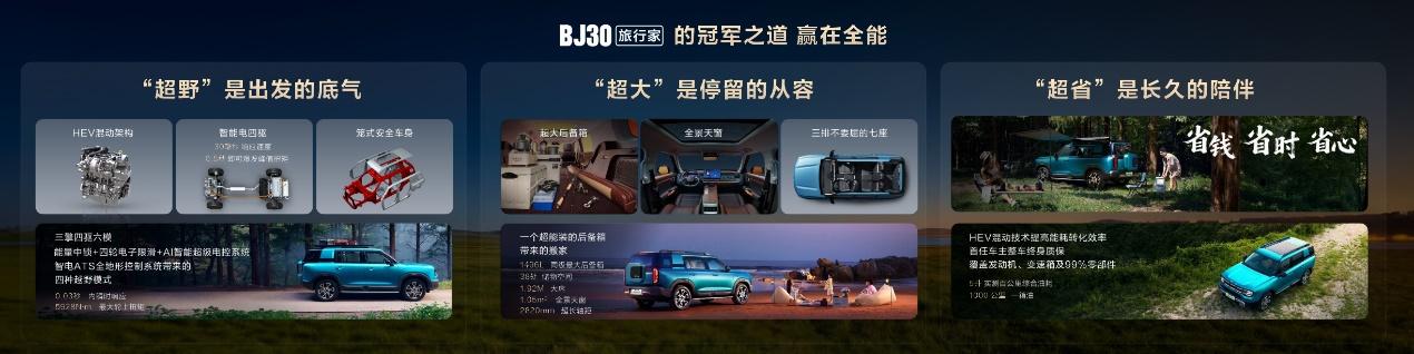 致敬荣耀！北京越野成都盛国店第31800台车主交付仪式温情落幕