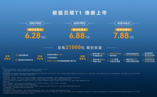 增配不加价！6.28万起极狐贝塔T1重构家庭精品纯电新标杆
