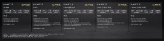 华为乾崑加持、配双腔空悬、续航900km，启境GT7上市售20.99万起