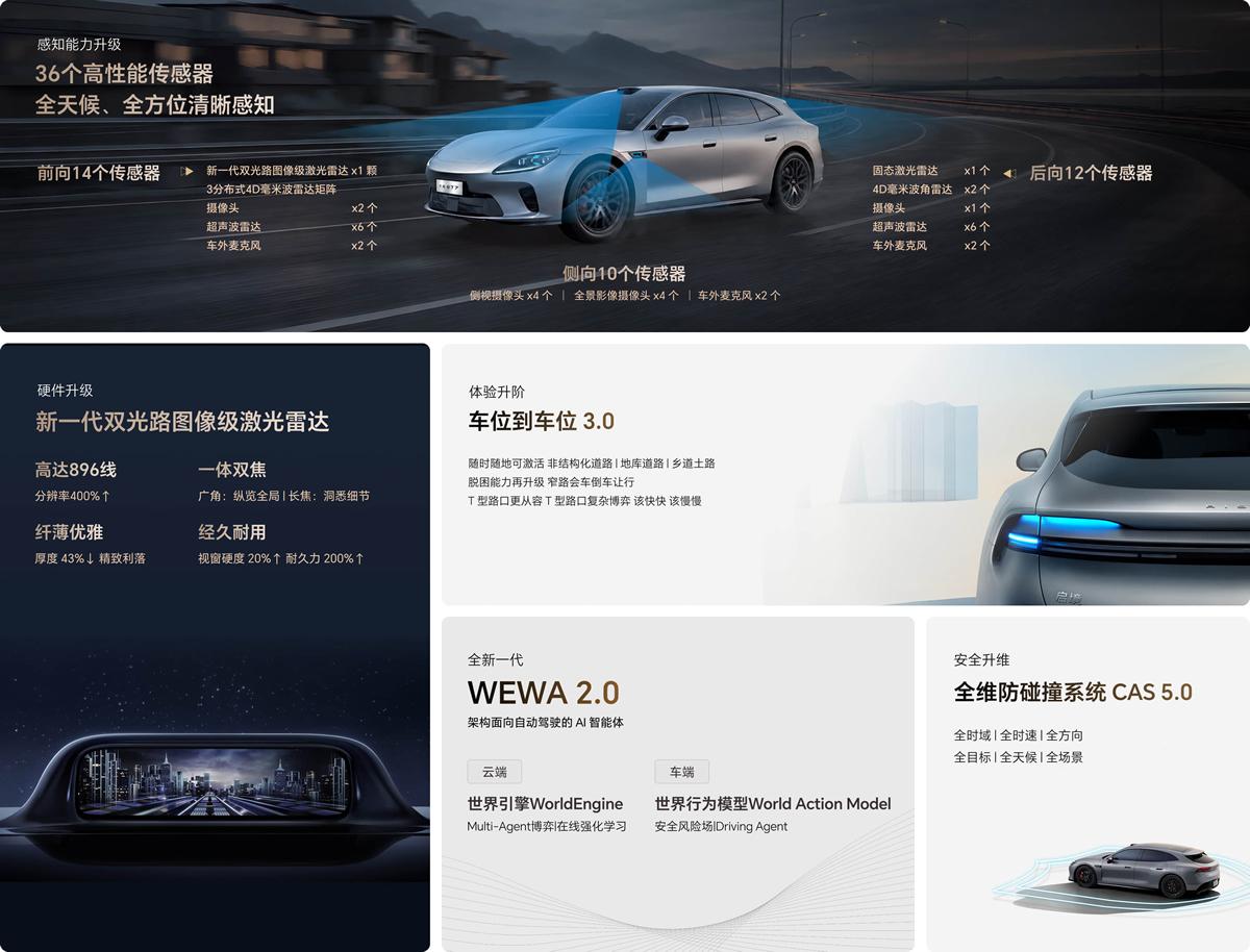华为乾崑加持、配双腔空悬、续航900km，启境GT7上市售20.99万起