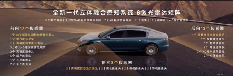 尊界S800 G尊界S800 Grand Design典藏大观上市，以东方美学与全栈科技定义超豪华新范式rand Design典藏大观上市，以东方美学与全栈科技定义超豪华新范式