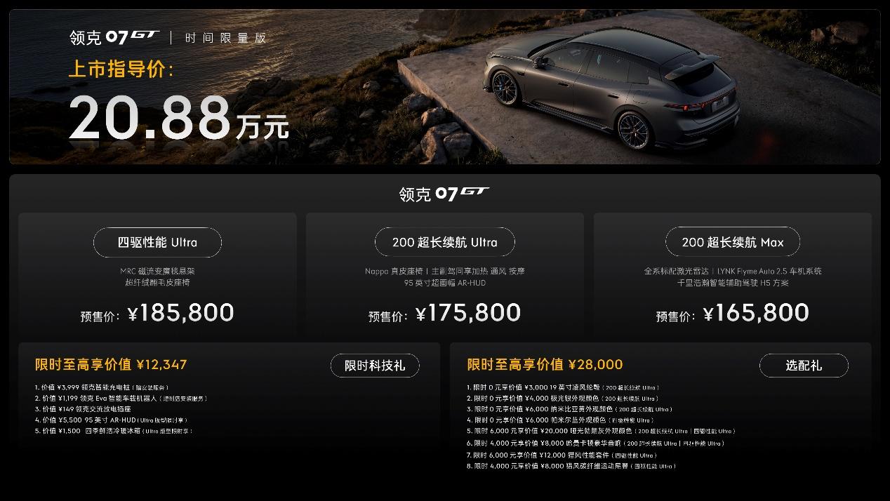 再创新高！吉利汽车上半年销量超142万辆 海外出口大涨 单月出口量破10万辆