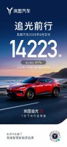 向上势能持续释放！岚图汽车6月交付14223辆，同比大涨41%